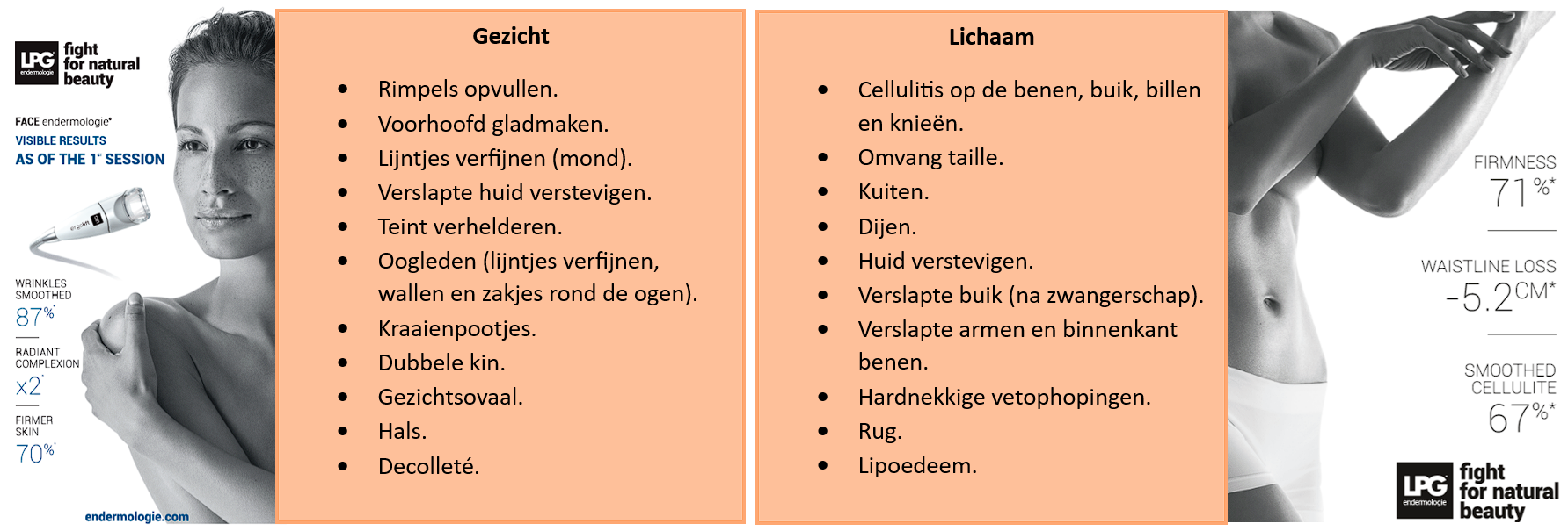 LPG LichaamGezicht InformatieAfbeeldingen